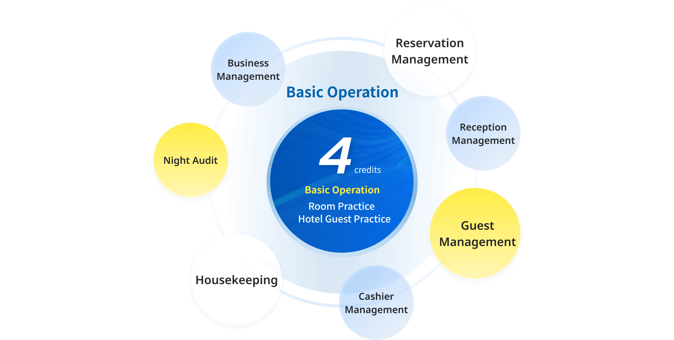 Education Solutions | 學校解決方案 8 solutions_education-02