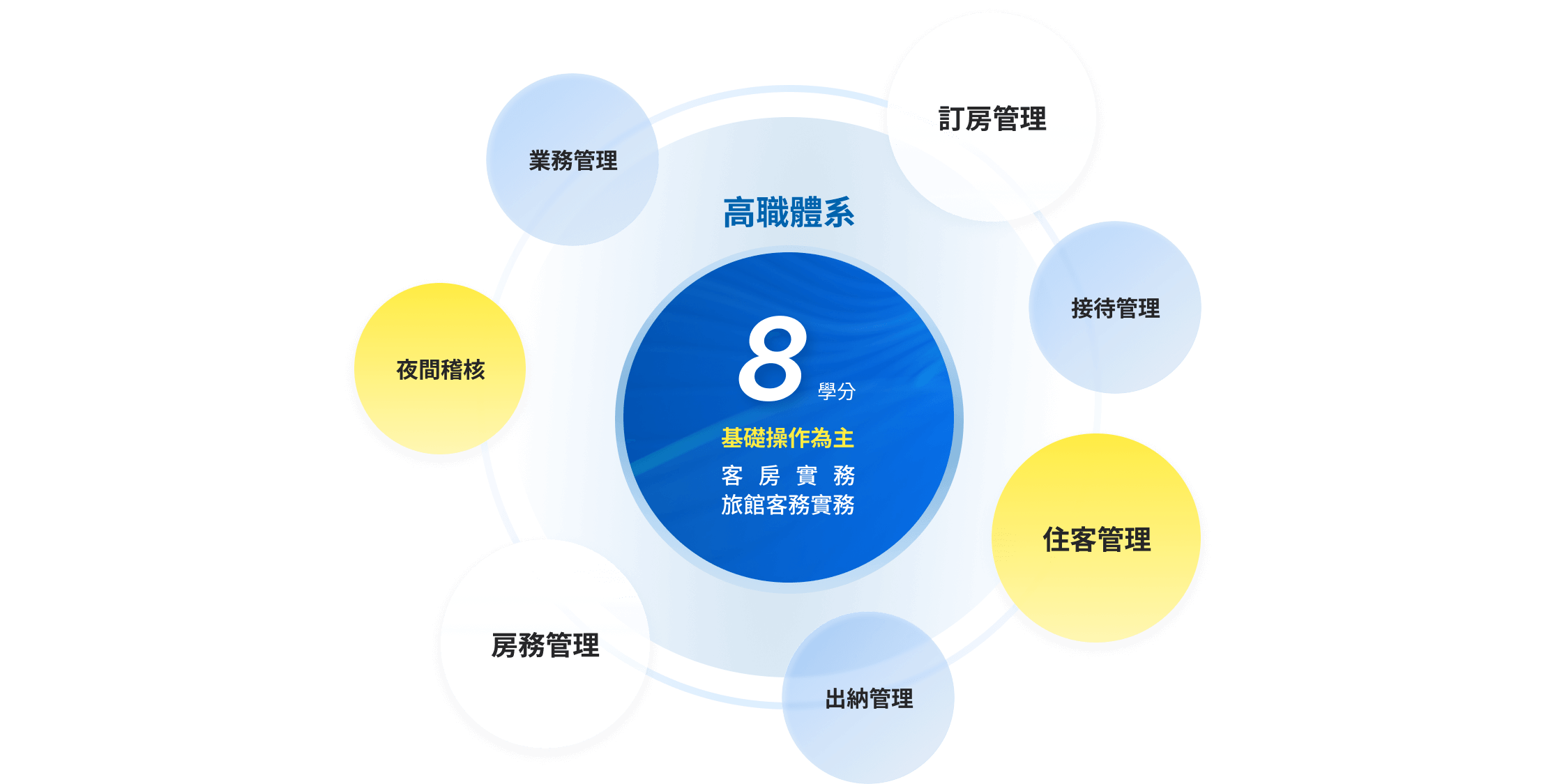 solutions_education-02