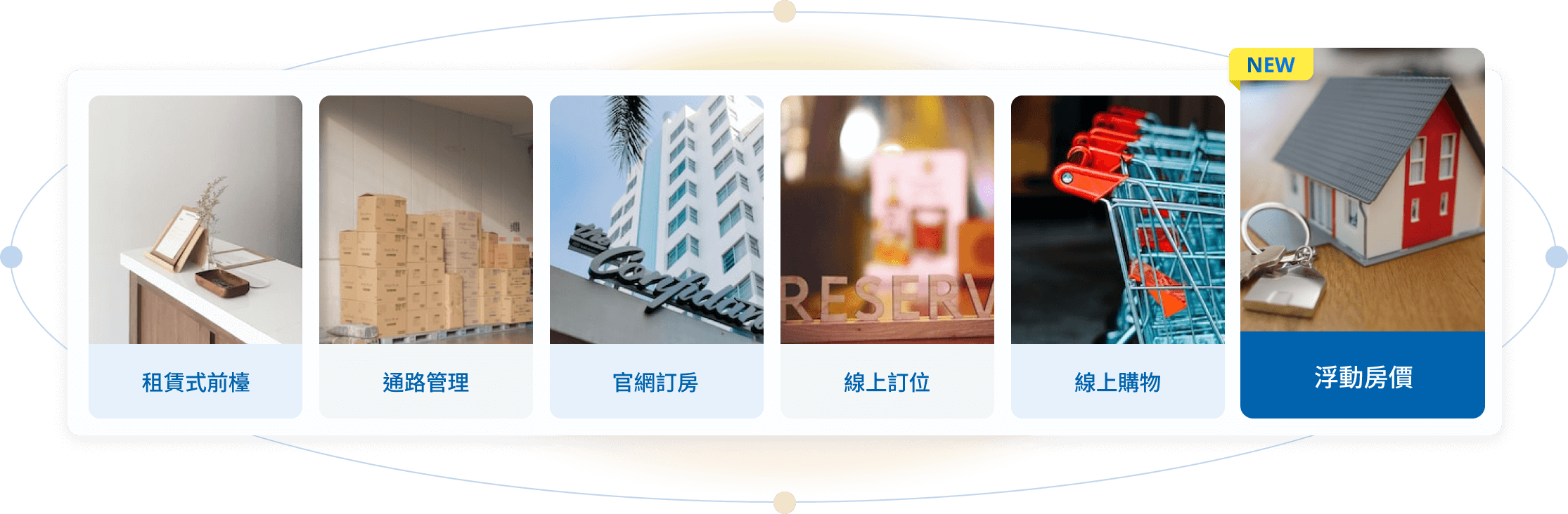 Cloud Solutions | 雲端解決方案 3 solutions cloud 01