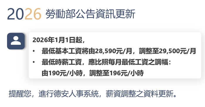 2026勞動部公告調薪